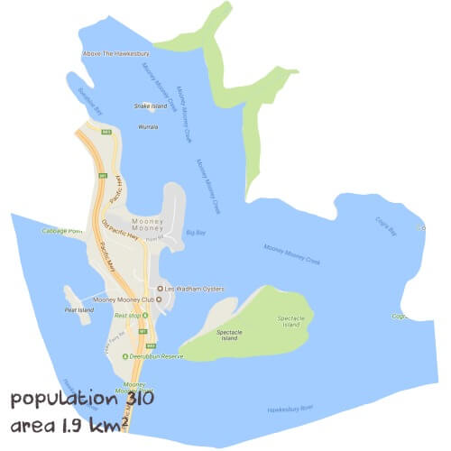 Biology Tutoring Near Me